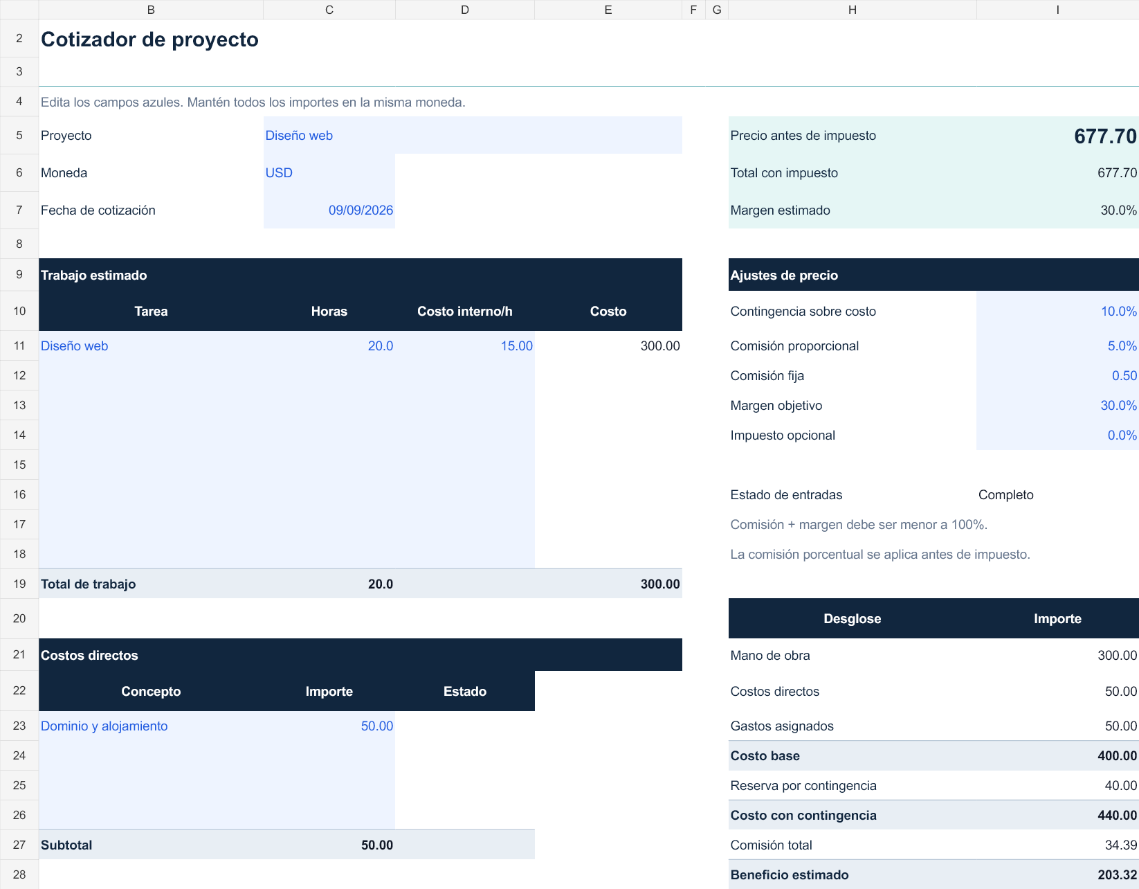 Hoja Excel con tareas, costos y tres escenarios de precio
